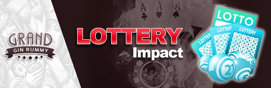 How Lottery Odds Impact Your Chances of Winning